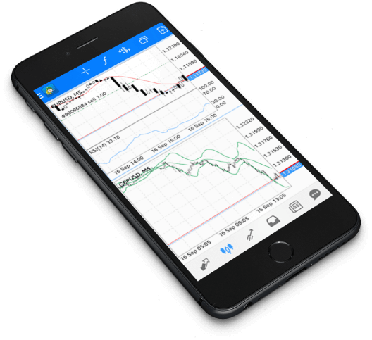 iPhone MT4-MT5-Händler